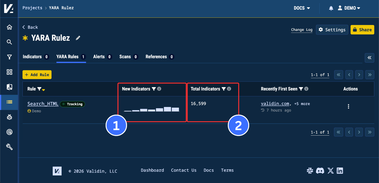 Figure 3. The new summary columns in a project’s YARA Rules tab