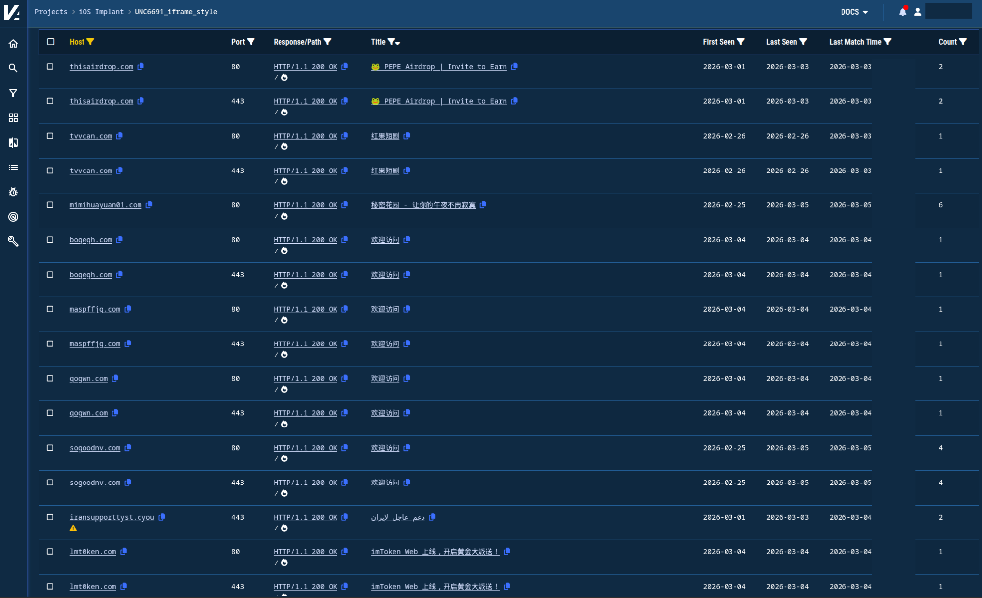 Figure 8. Domains found with YARA host response matches in Validin containing possible Coruna droppers.