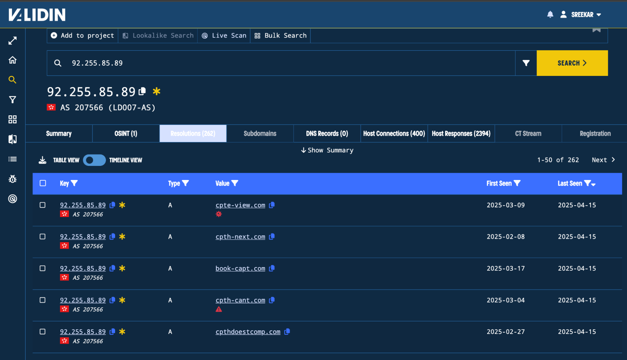 Figure 20. This IP address resolves to many domains that all look related to this campaign.
