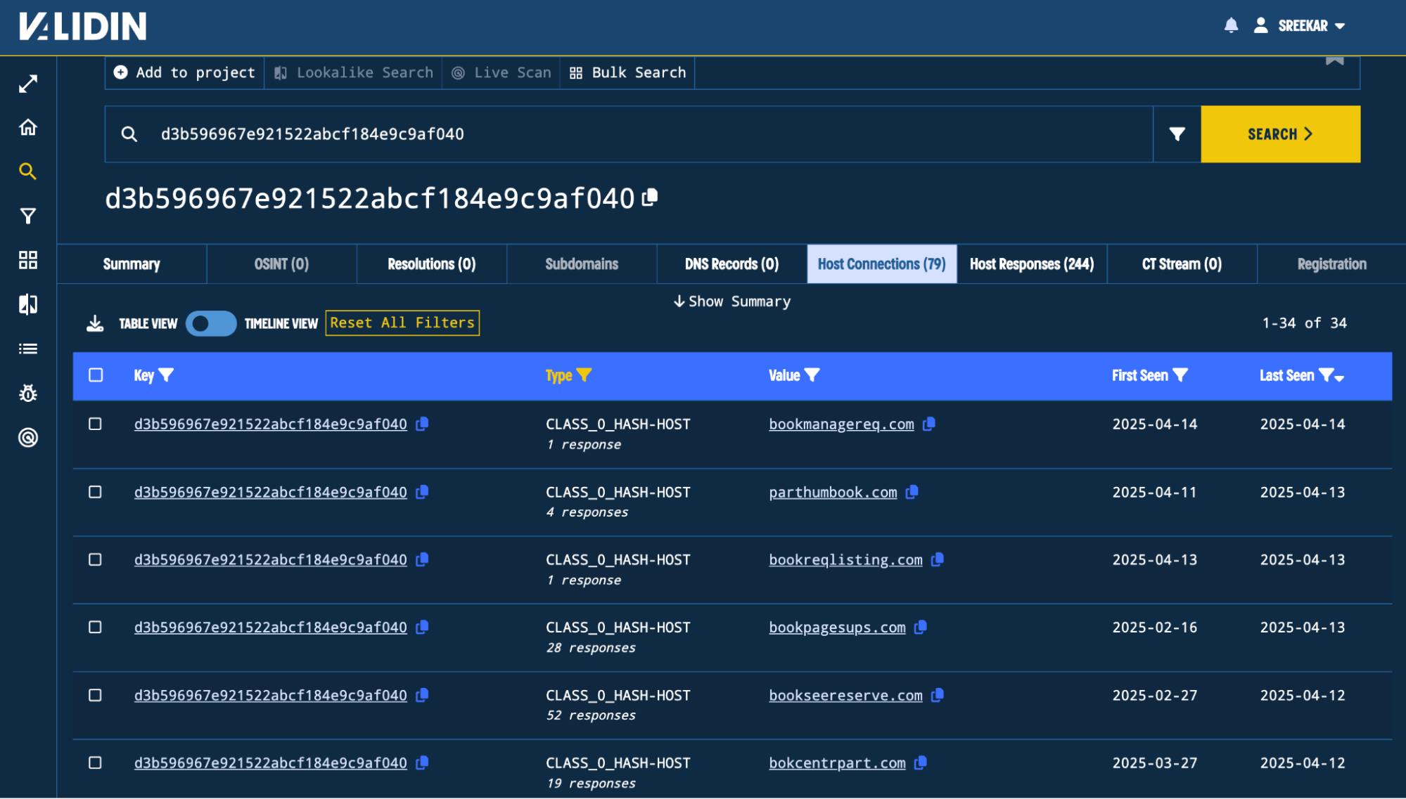 Figure 9. All the domains linking to the class hash d3b596967e921522abcf184e9c9af040