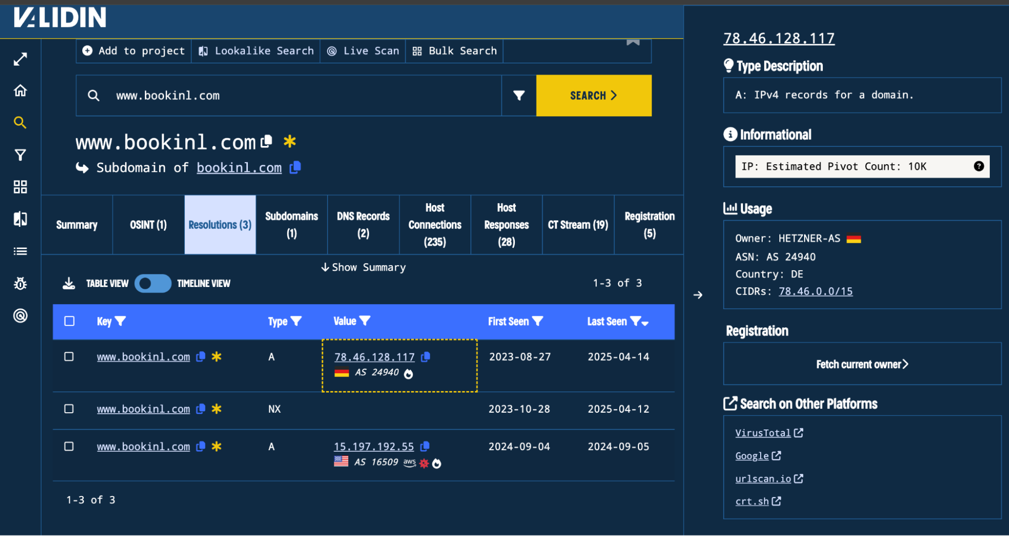 Figure 6. Showing hosting on a Hetzner ASN for phishing site
