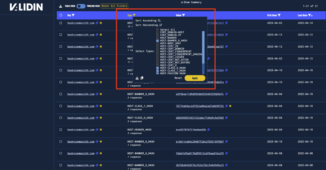Figure 8. Using the type filters to select only connections to various hashes.
