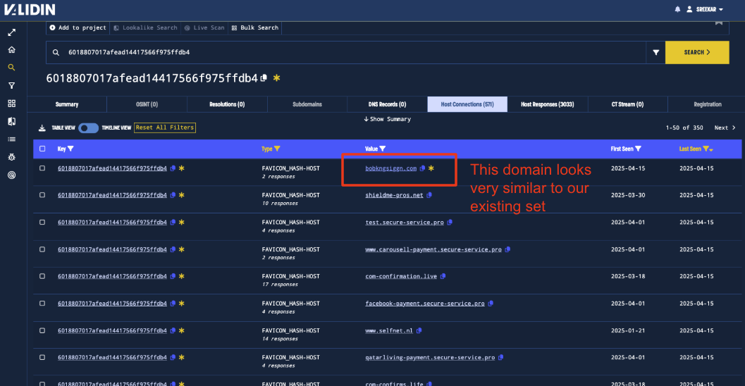 Figure 22. The Favicon Hash for bookmanagereq[.]com connects to hundreds of suspicious domains and IP addresses, the very first one of which looks similar to our existing themes.