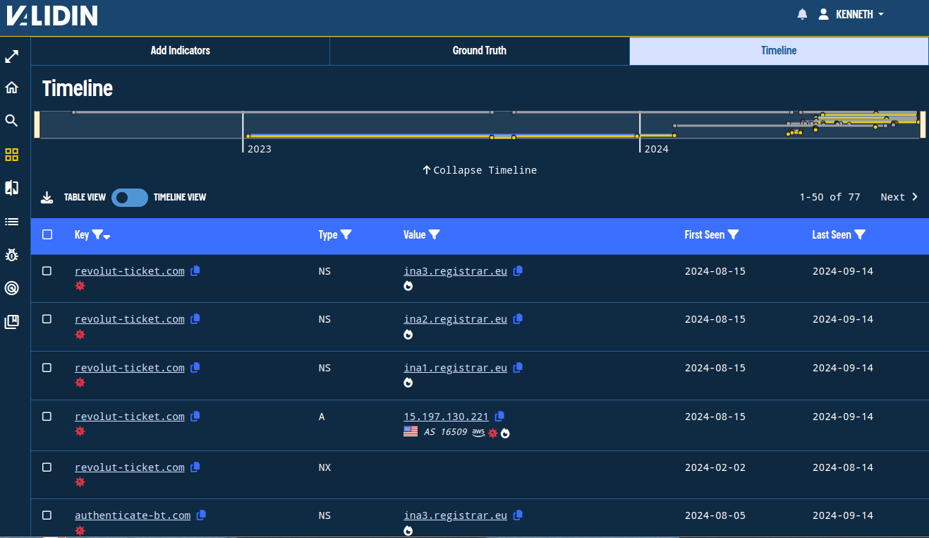 Bulk search - initial history view. Bulk search - initial history view.
