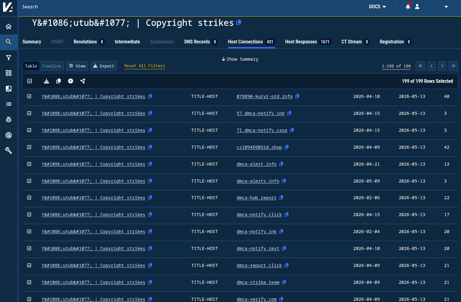 Figure 6. A simple title-tag pivot yields hundreds of related domain names in Validin. Figure 6. A simple title-tag pivot yields hundreds of related domain names in Validin.