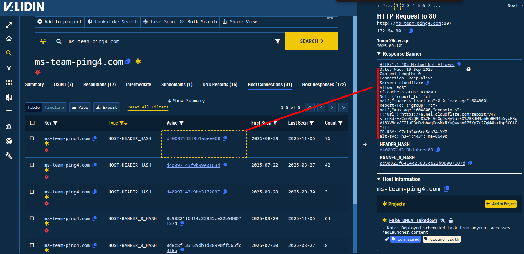 Figure 16. Highlighting the virtual host response banner that generated the header hash d40097143f9b1abeee08. Figure 16. Highlighting the virtual host response banner that generated the header hash d40097143f9b1abeee08.
