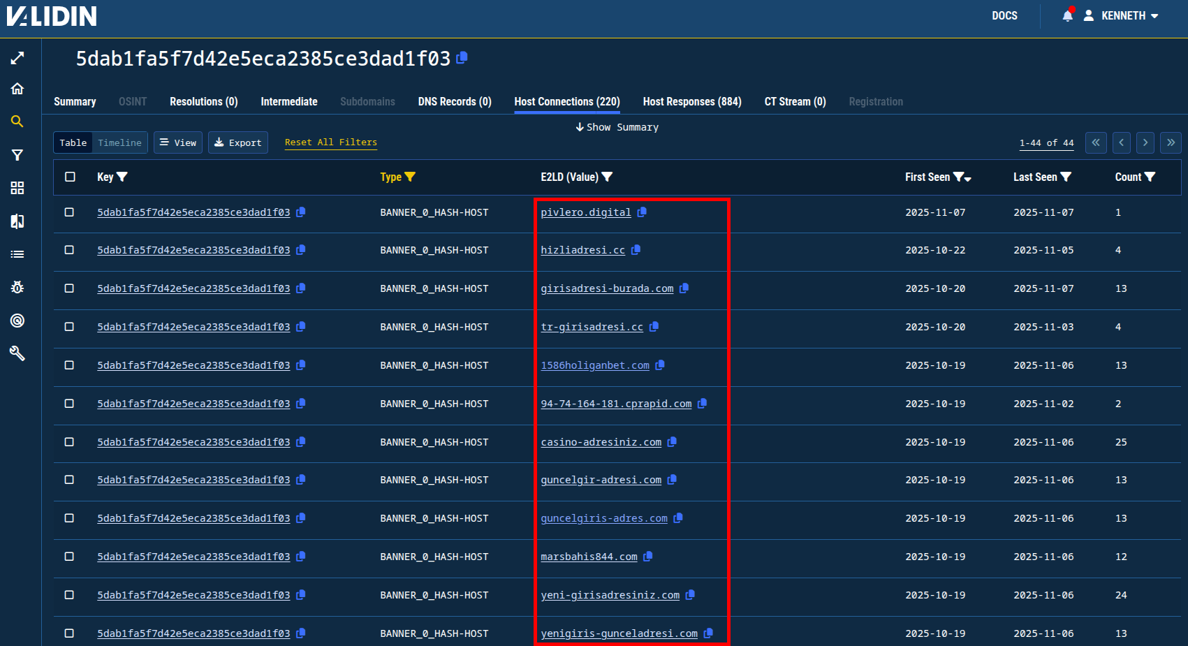Figure 14. A network of domains that appear to employ some kind of domain generation algorithm that share host response header similarities and resolve to IPs identified as part of the C2 network. Figure 14. A network of domains that appear to employ some kind of domain generation algorithm that share host response header similarities and resolve to IPs identified as part of the C2 network.