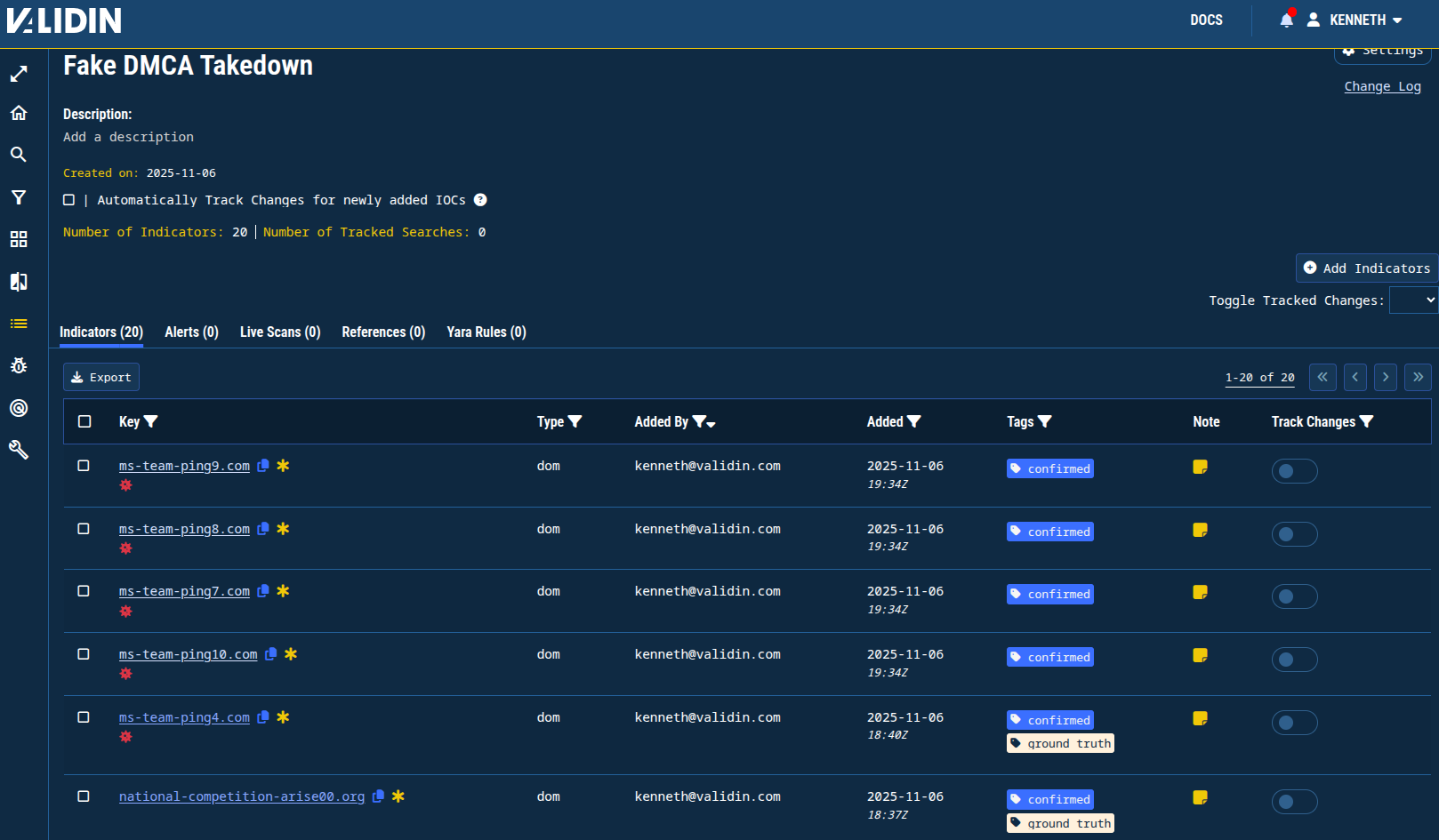 Figure 1. Indicators added to a project, tagged and with notes. Figure 1. Indicators added to a project, tagged and with notes.