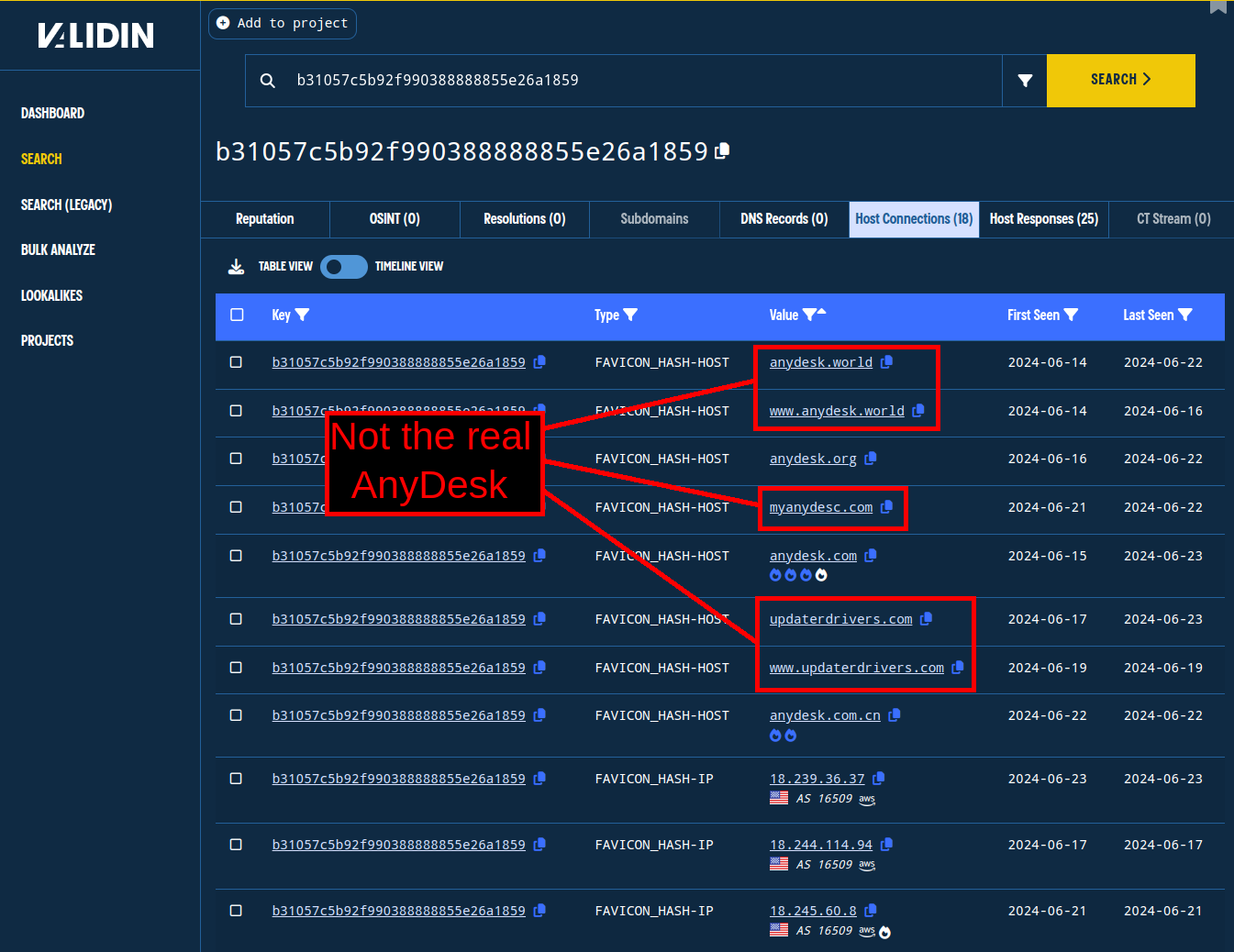 Websites impersonating anydesk.com Websites impersonating anydesk.com