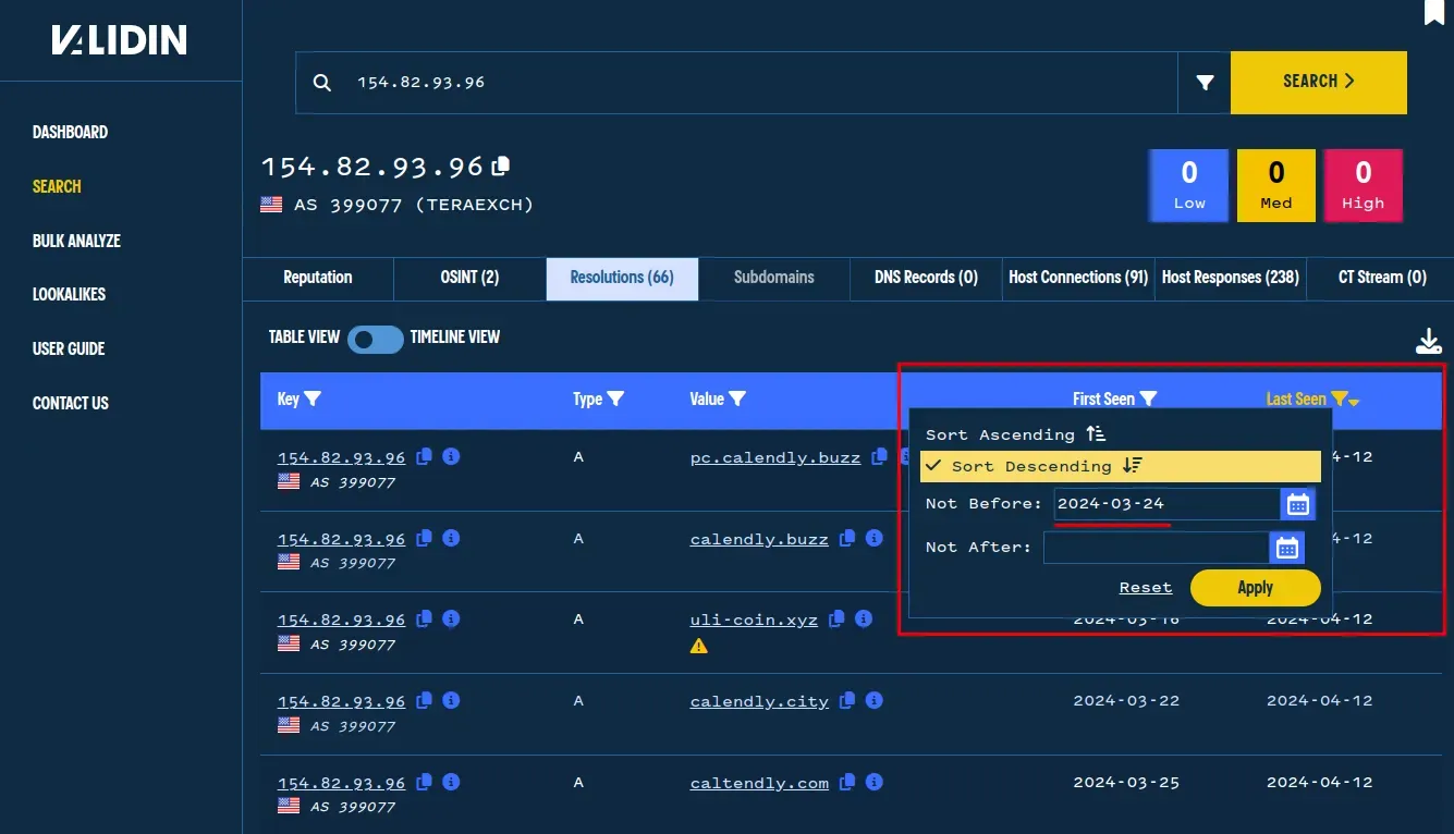 Validin search for the DNS resolution history of this malicious IP.