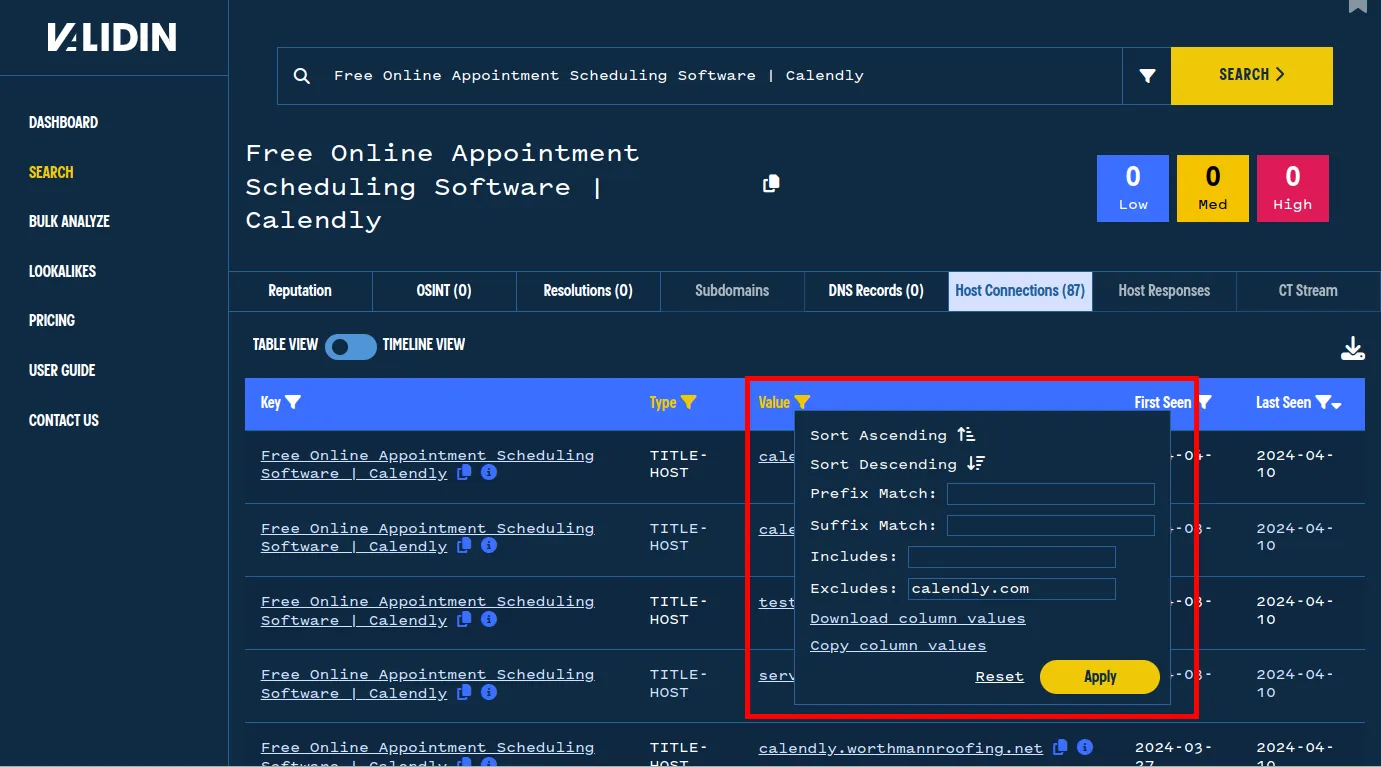 Unearthing a phishing campaign against Calendly to steal user credentials