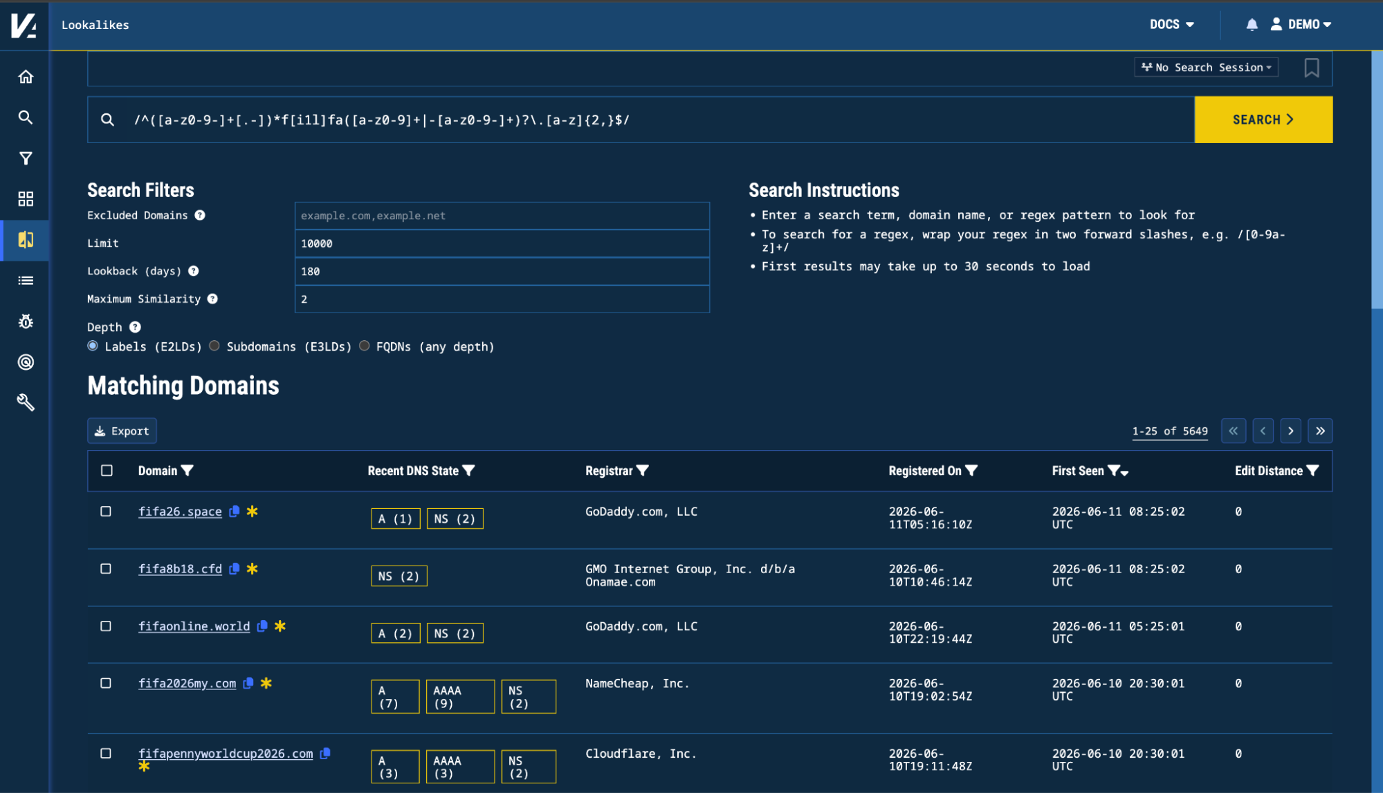 Figure 3. Searching this regex with Validin’s Lookalike Search finds a matching set of 5649 domains. Figure 3. Searching this regex with Validin’s Lookalike Search finds a matching set of 5649 domains.