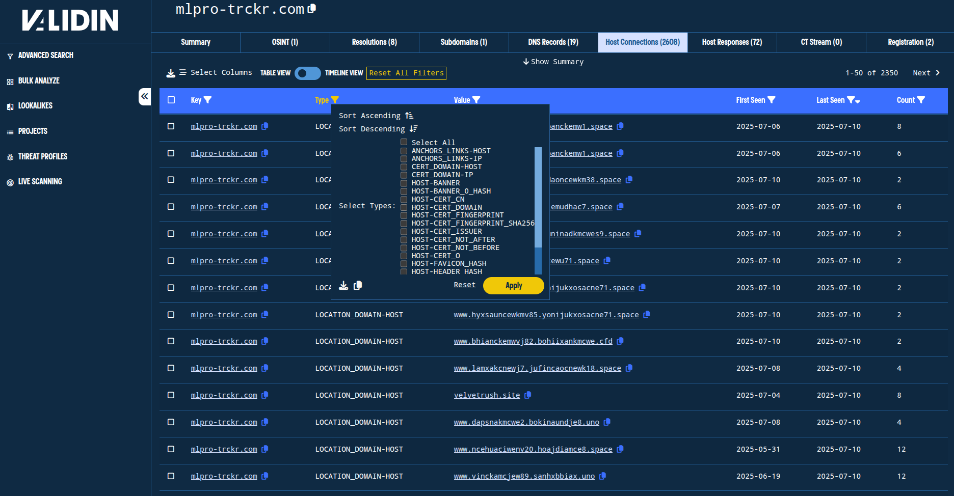 Figure 5. Viewing other domains that were configured with HTTP redirects to mlpro-trckr[.]com.