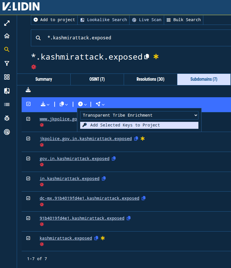 Figure. Adding the subdomains for an apex domain to our project. Figure. Adding the subdomains for an apex domain to our project.
