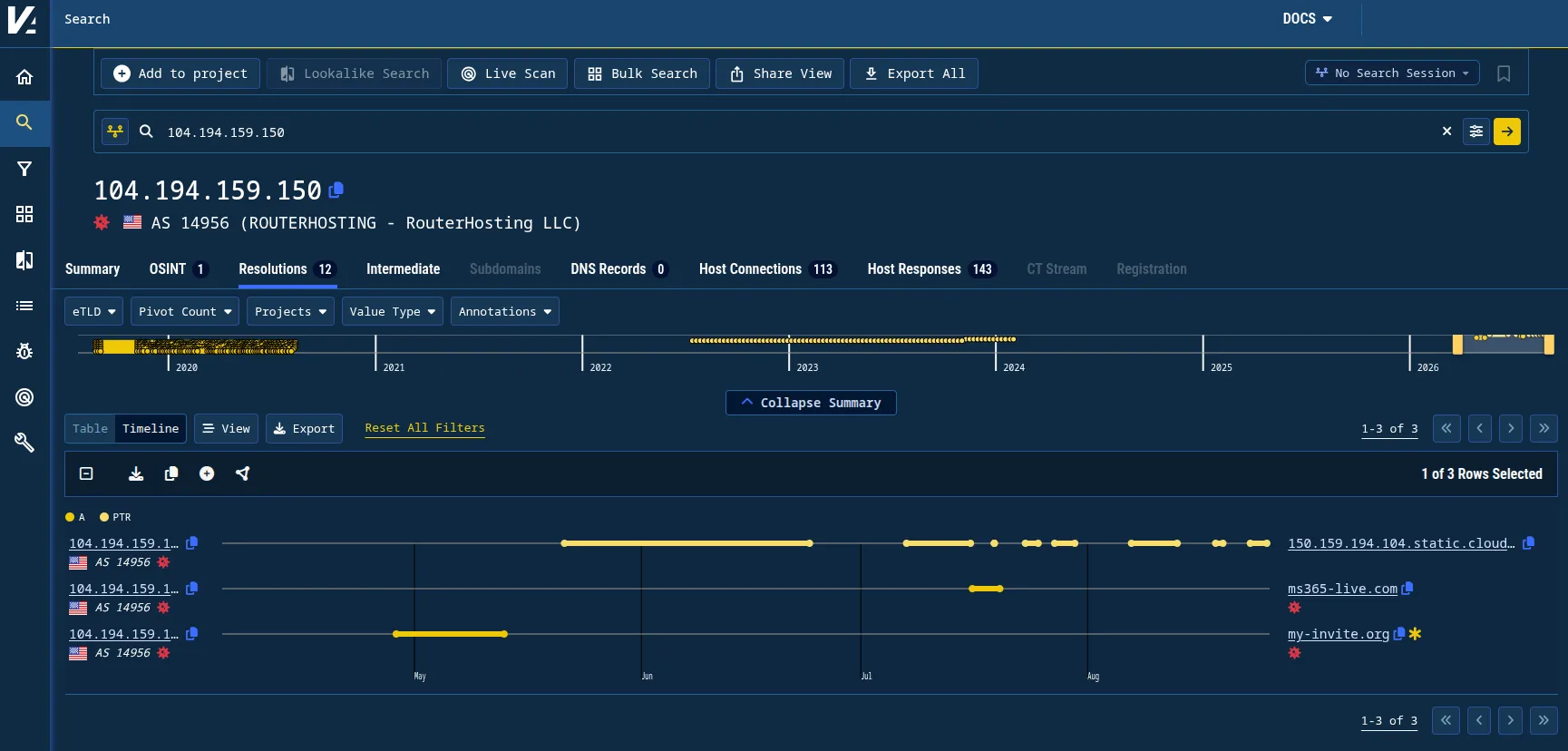 Figure 9. The timeline of DNS history shows infrastructure reuse in more recent campaigns. Figure 9. The timeline of DNS history shows infrastructure reuse in more recent campaigns.