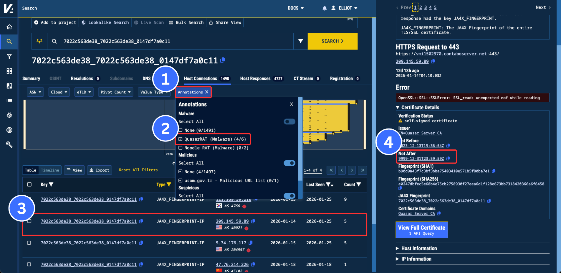 Unusual expiration date observed in the certficates