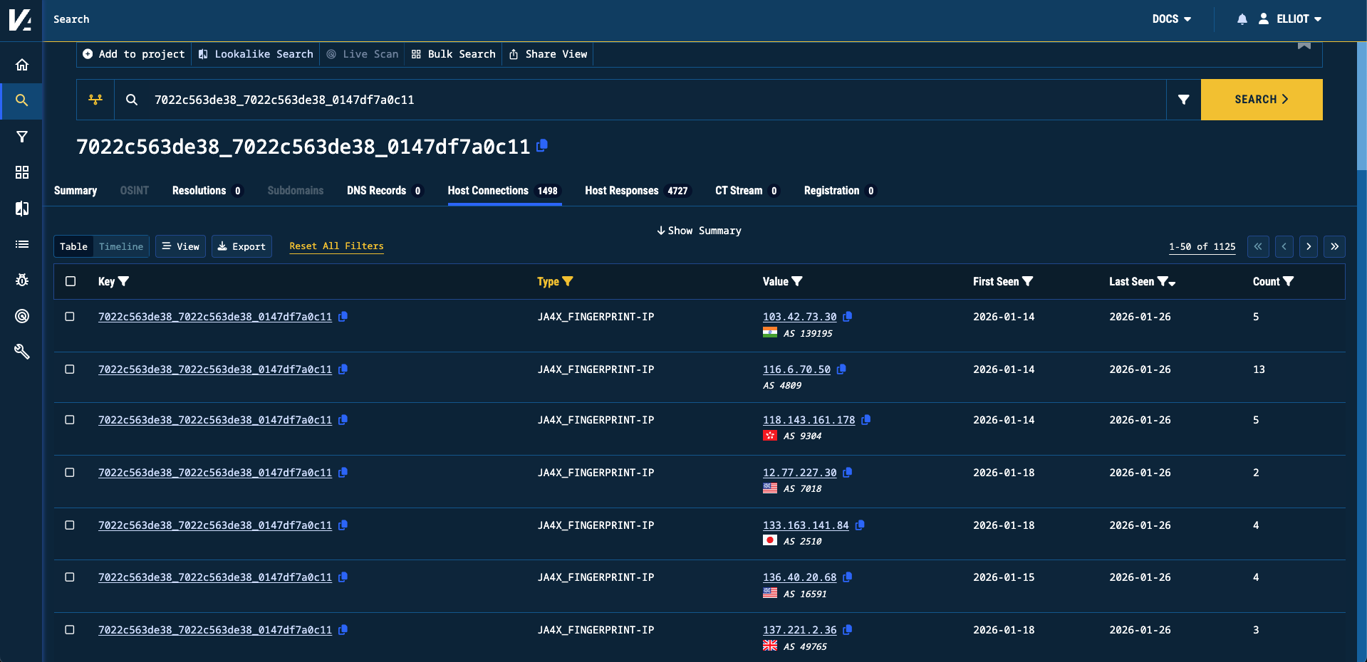 Matching IP Addresses for QuasarRat-associated JA4X