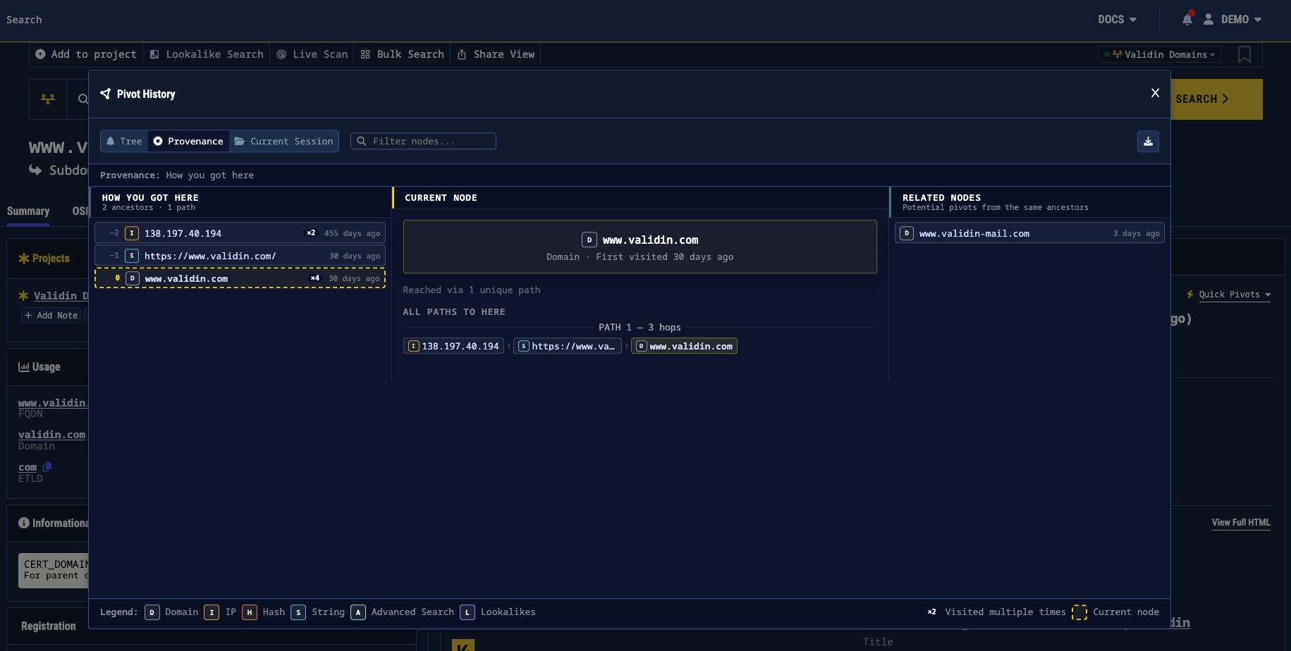Figure 5. An example provenance view for how you arrived at a particular indicator.