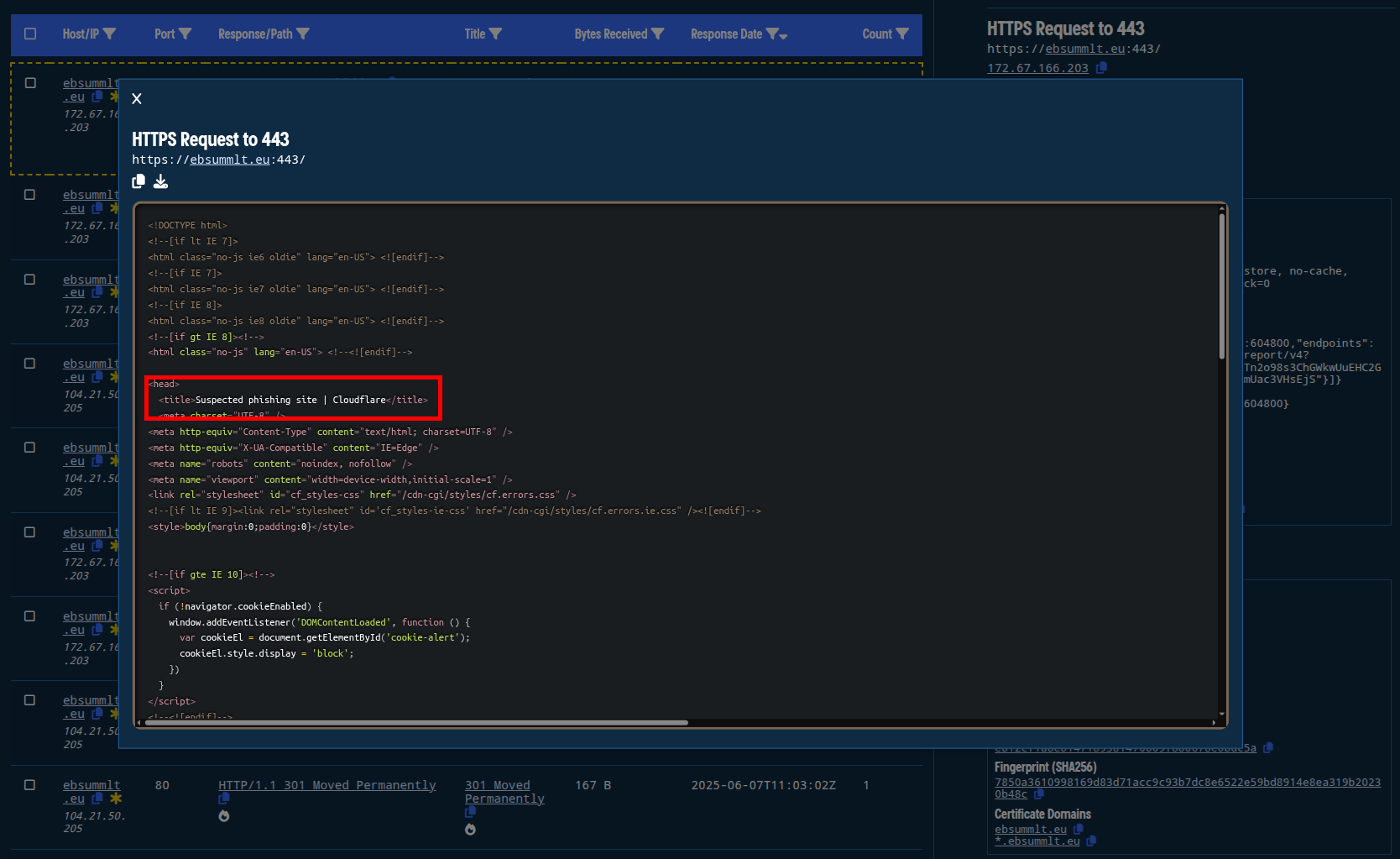 Figure 8. Inspecting the full HTML response available on-demand in Validin, we see the Cloudflare phishing warning. Figure 8. Inspecting the full HTML response available on-demand in Validin, we see the Cloudflare phishing warning.