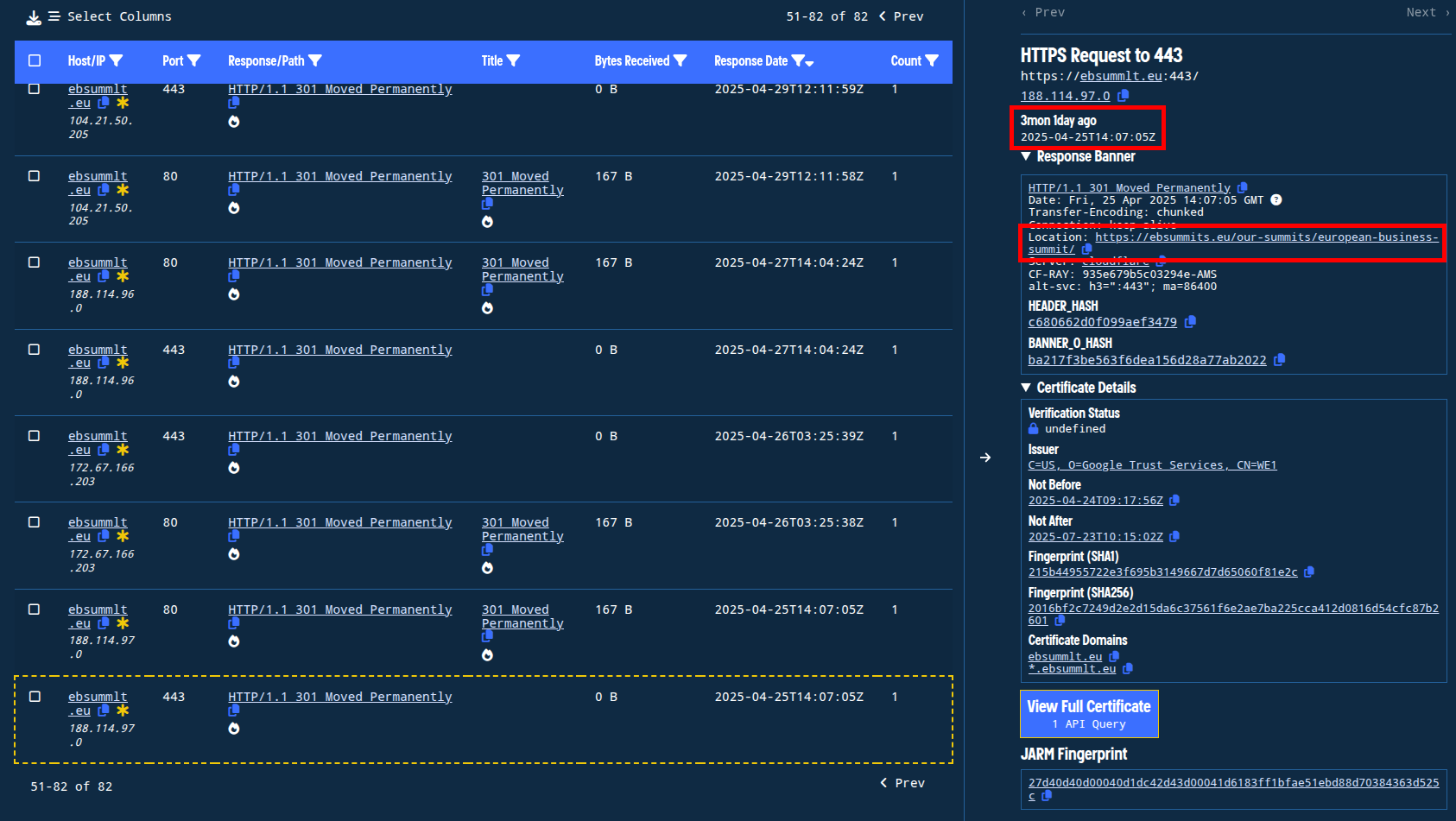 Figure 7. Showing the earliest recorded response to direct access to ebsummlt[.]eu, which redirects to a benign domain via HTTP redirect when visited.