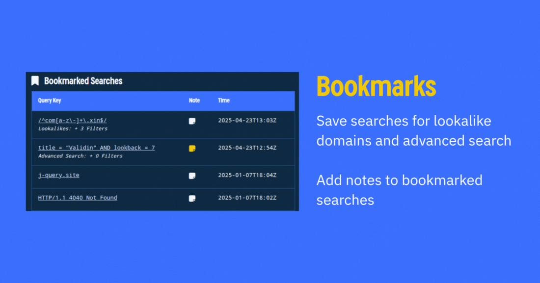 Bookmarks save searches for lookalike domains, advanced search; add notes to bookmarked searches