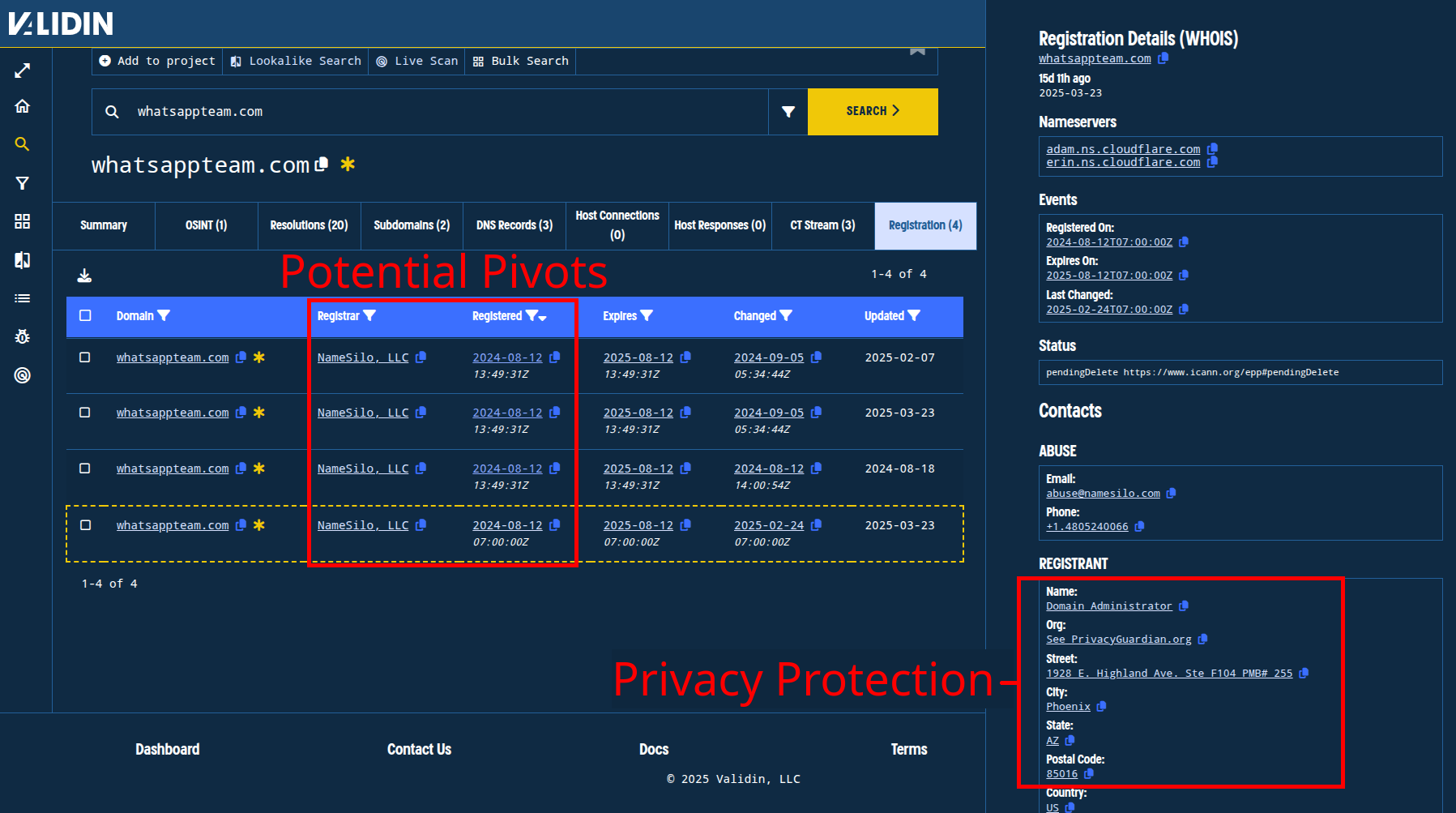 Figure. Highlighting registration pivots in Validin and the presence of privacy protection. Figure. Highlighting registration pivots in Validin and the presence of privacy protection.
