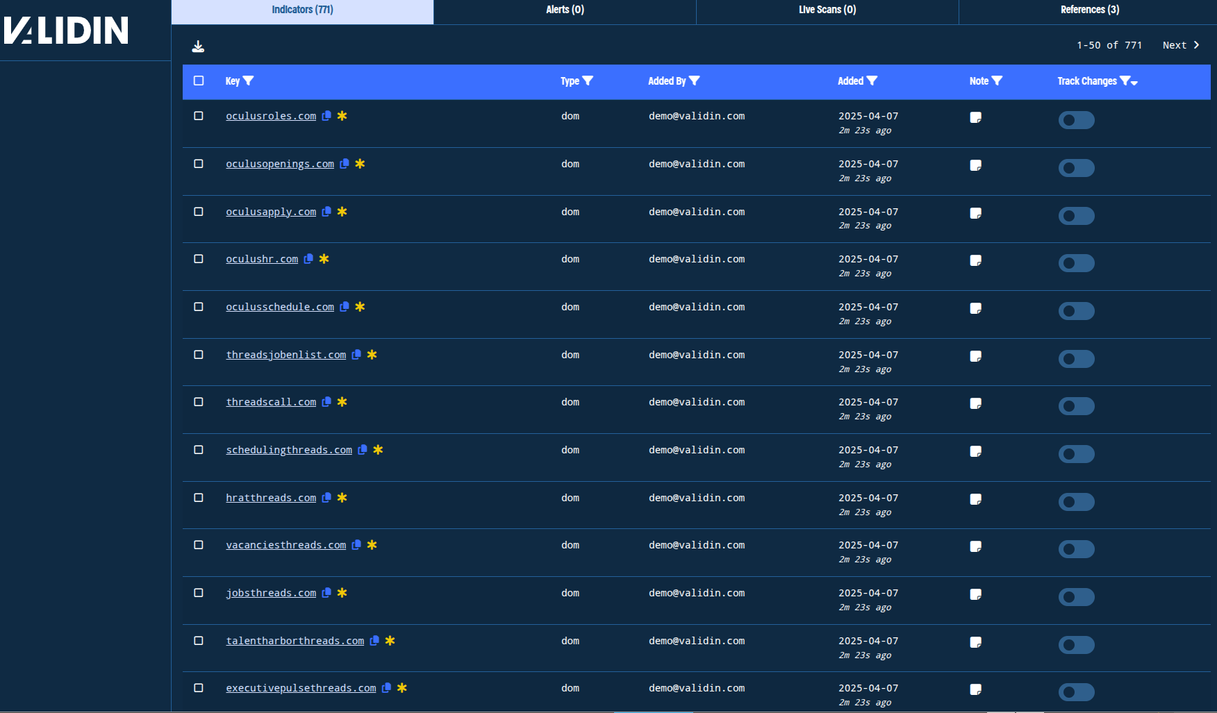 Figure. At least 771 distinct domain names associated with this campaign based on WHOIS registration patterns identified with Validin. Figure. At least 771 distinct domain names associated with this campaign based on WHOIS registration patterns identified with Validin.