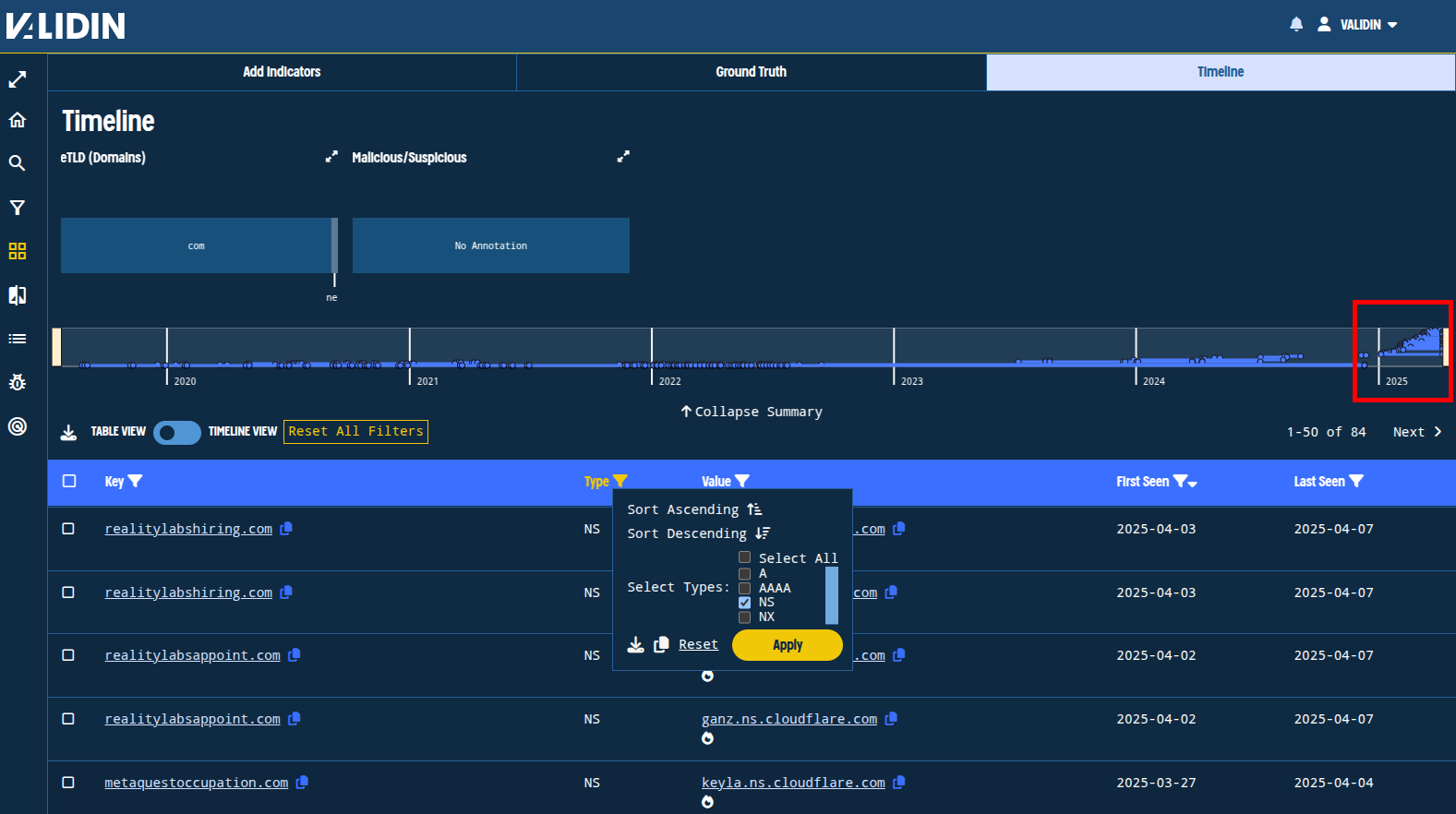 Figure. Adjusting bulk search results to understand Figure. Adjusting bulk search results to understand