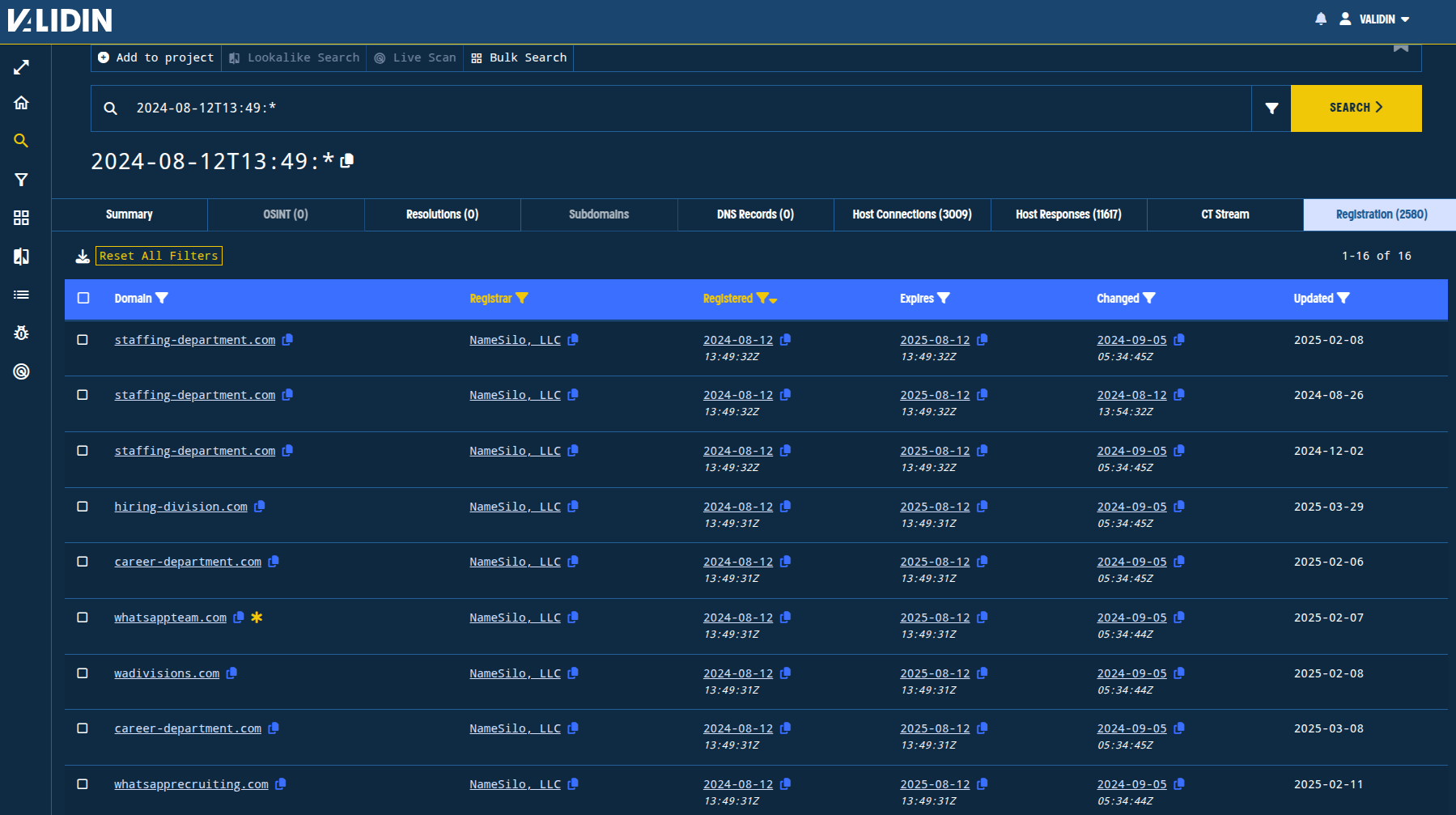 Figure. Pivoting on the registration minute using a prefix search in Validin, then filtering on registrar to identify potentially related domain names. Figure. Pivoting on the registration minute using a prefix search in Validin, then filtering on registrar to identify potentially related domain names.