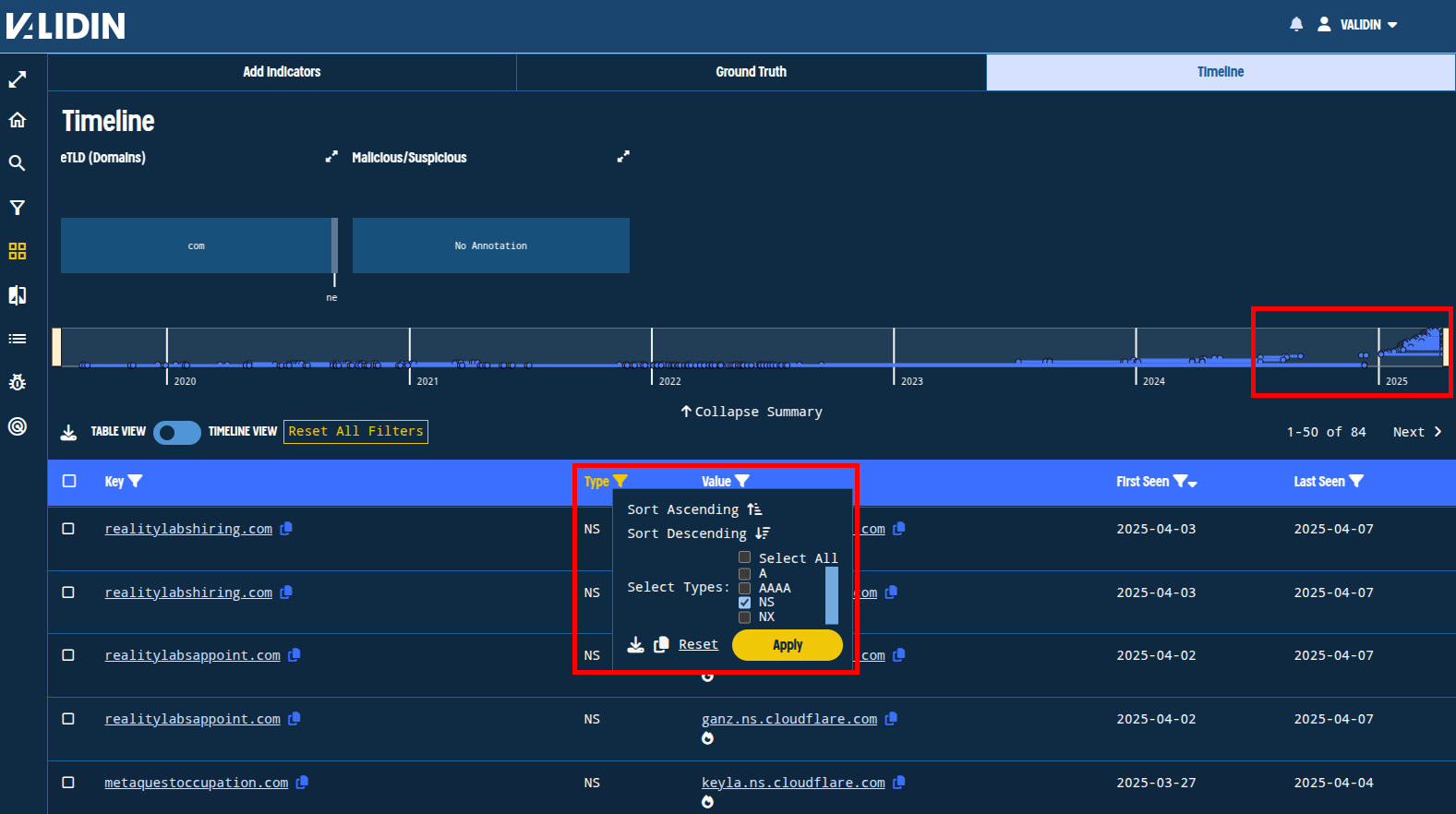 Figure. Highlighting the cluster of recent activity using Validin’s bulk search filtering and sorting. Figure. Highlighting the cluster of recent activity using Validin’s bulk search filtering and sorting.