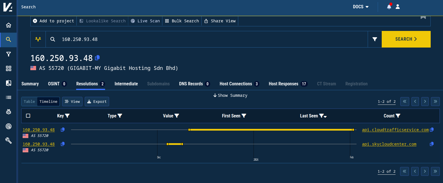 Figure 9. Pivoting on the IP address reveals a similarly-named domain name. Figure 9. Pivoting on the IP address reveals a similarly-named domain name.