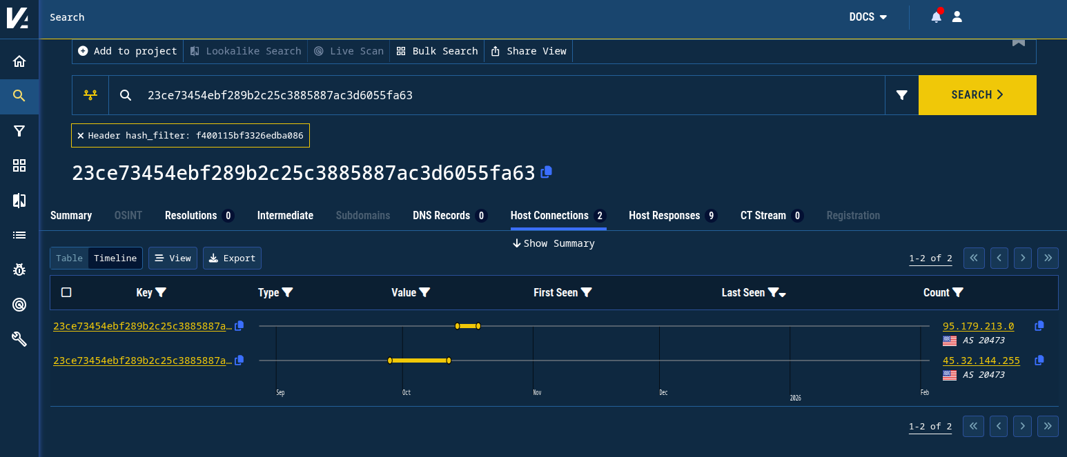 Figure 11. Finding another IP address behaving the exact same way as the confirmed malicious download IP address. Figure 11. Finding another IP address behaving the exact same way as the confirmed malicious download IP address.