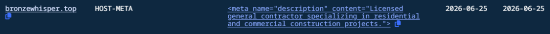 Figure 12. bronzewhisper[.]top HOST-META tag in Validin