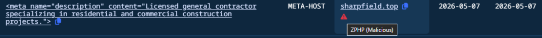 Figure 14. Additional domain flagged as malicious Figure 14. Additional domain flagged as malicious