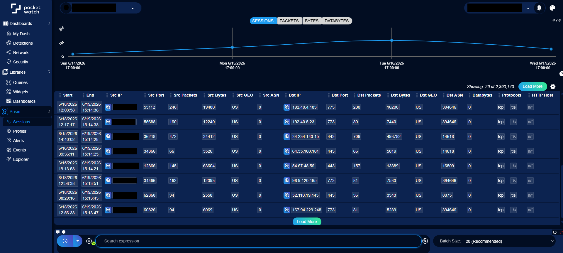 Figure 1. Default PacketWatch WireSight Sessions tab Figure 1. Default PacketWatch WireSight Sessions tab