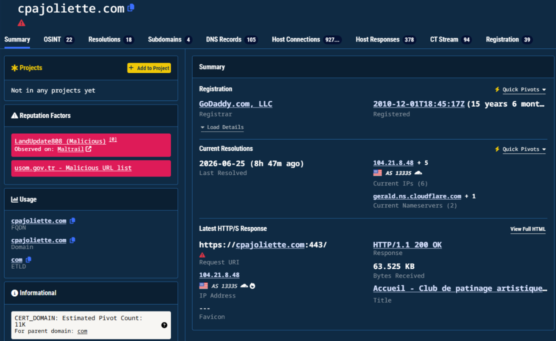 Figure 5. Validin summary for cpajoliette[.]com