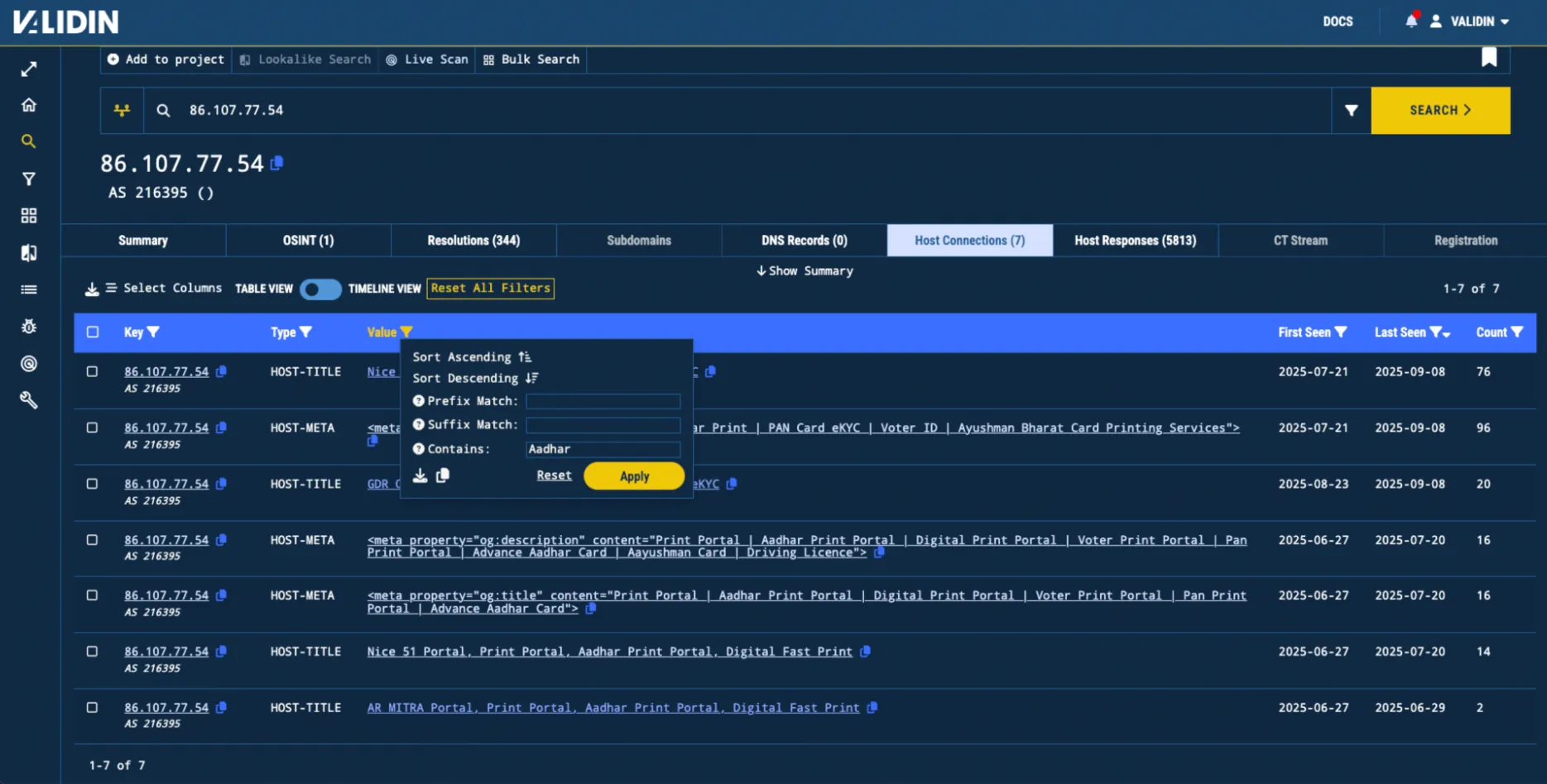 Figure. The Host Connections tab of the suspicious IP filtered by the keyword “Aadhar” Figure. The Host Connections tab of the suspicious IP filtered by the keyword “Aadhar”