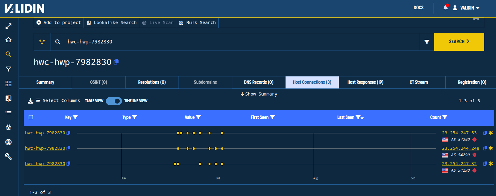 Figure. Validin observed this pivot for several weeks before the port 3389 was no longer publicly accessible on any of the reported IPs. Figure. Validin observed this pivot for several weeks before the port 3389 was no longer publicly accessible on any of the reported IPs.