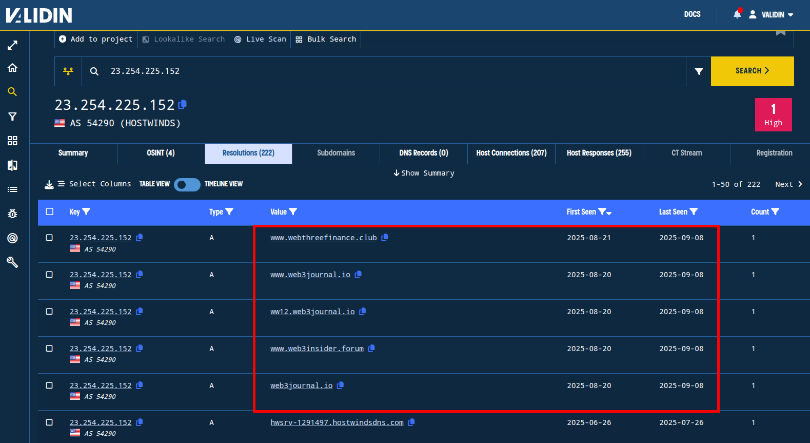 Figure. Passive DNS history shows Web3-themed domains resolving to the IP 23.254.225[.]152 since August 20, 2025.