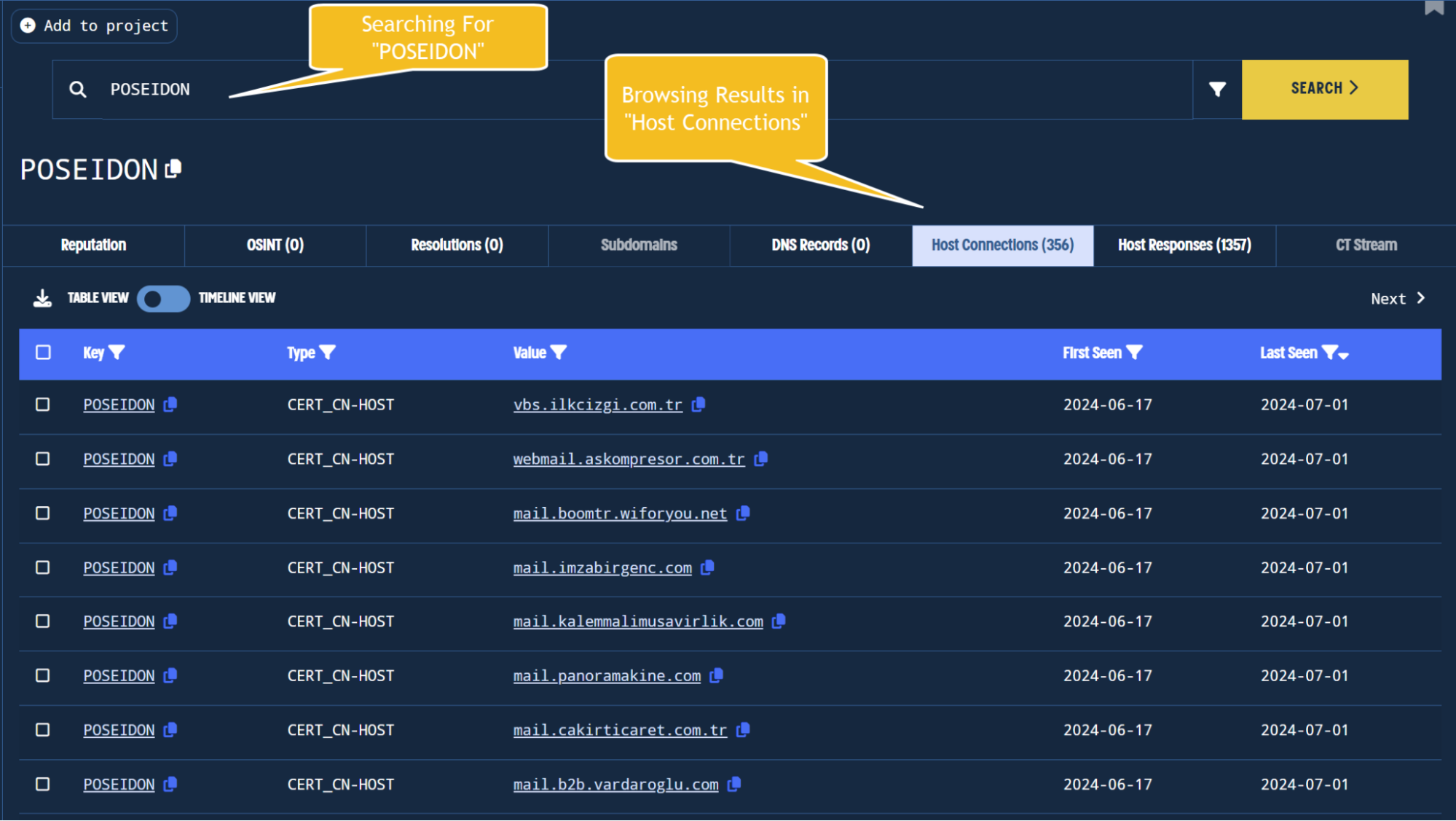 Pivoting on the HTML title tag to discover possible new indicators. Pivoting on the HTML title tag to discover possible new indicators.