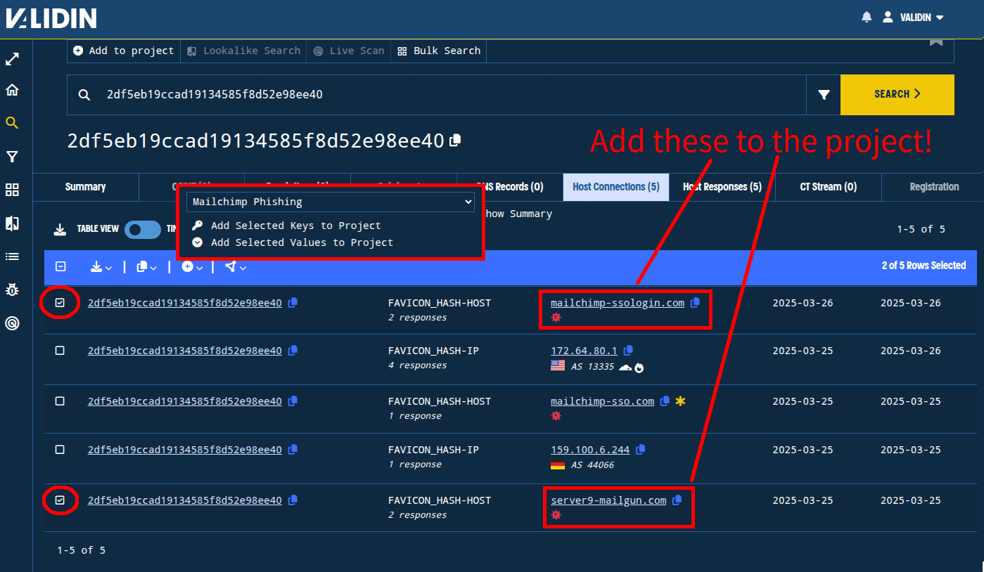 Figure. Identifying and adding newly-discovered connections to our “Mailchimp Phishing” project.