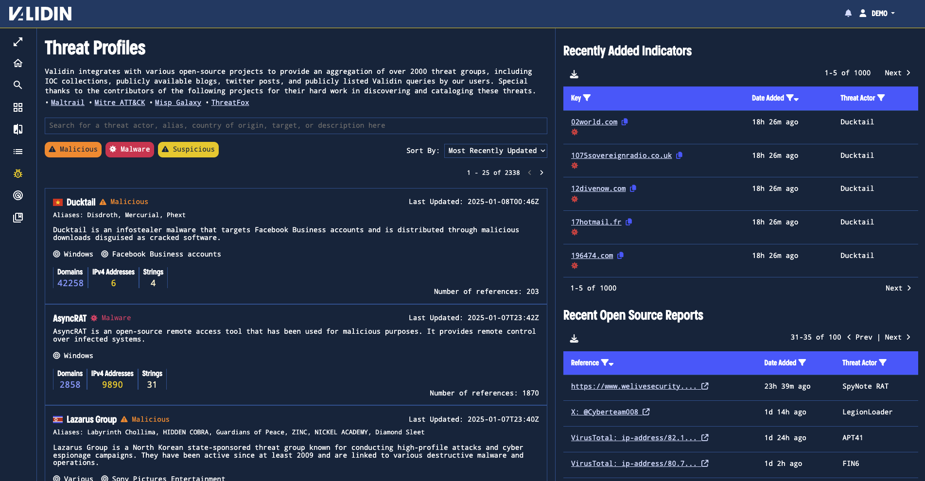 Threat Profiles: Your Go-to Resource for Comprehensive Threat Actor Intelligence Threat Profiles: Your Go-to Resource for Comprehensive Threat Actor Intelligence