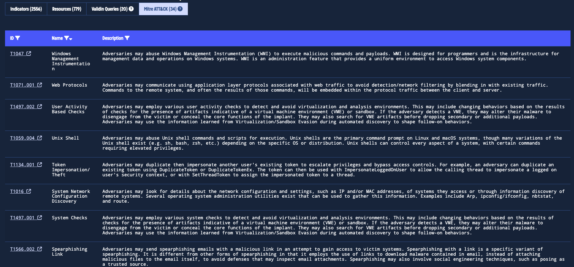 Mapping threat actor behaviors to MITRE ATT&CK TTPs Mapping threat actor behaviors to MITRE ATT&CK TTPs