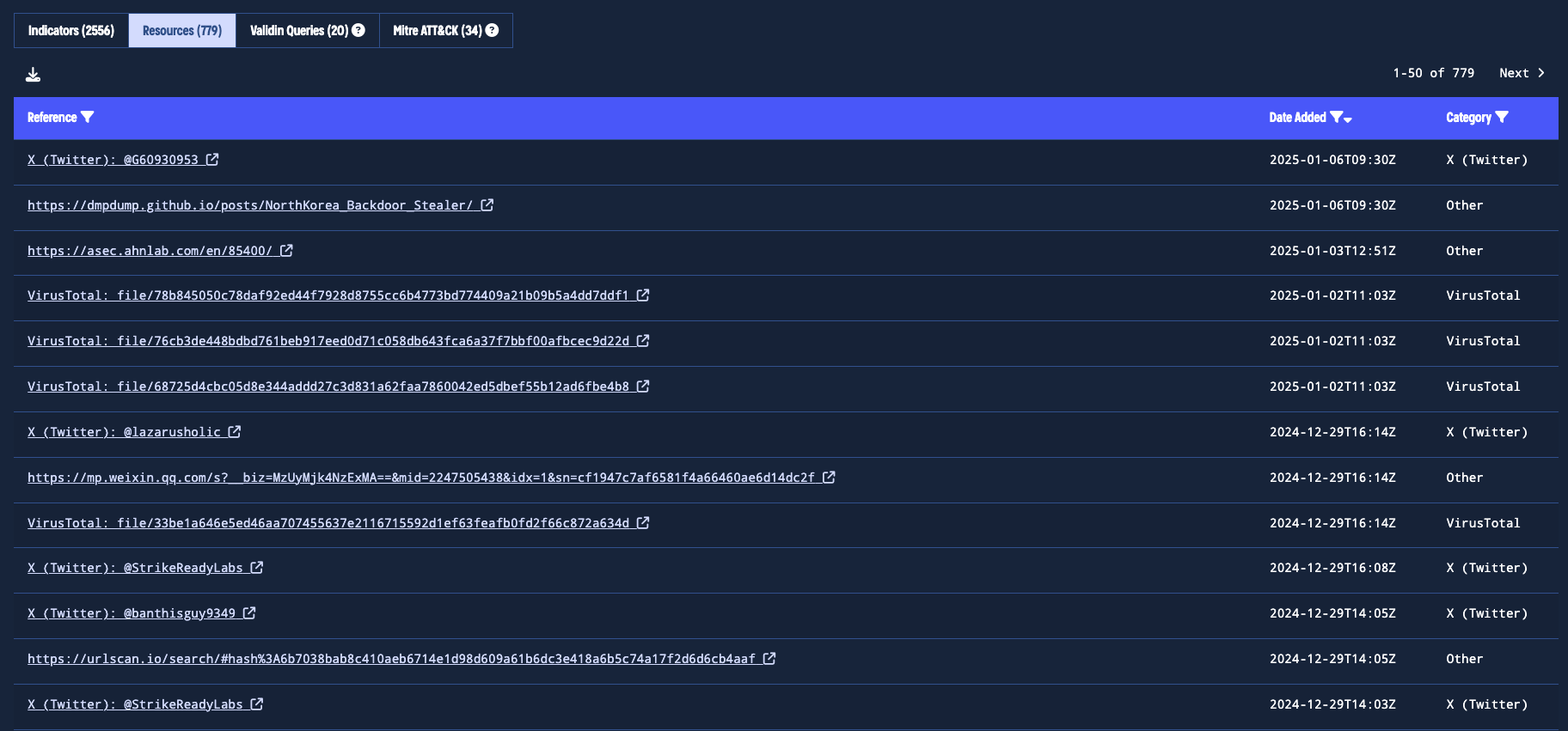 Recent Open-Source Reports that reference this threat actor Recent Open-Source Reports that reference this threat actor