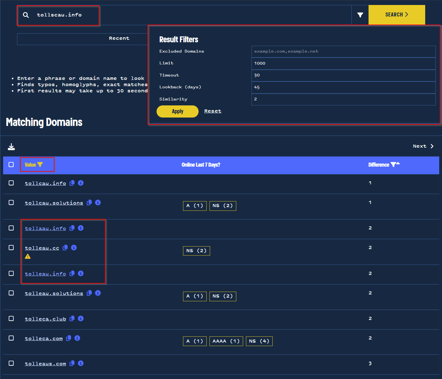 Revealing Spammer Infrastructure With Passive DNS - 226 Toll-Themed Domains Targeting Australia