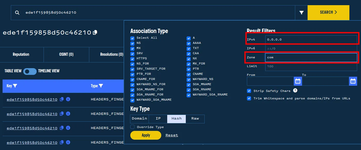 Zone and IP filters narrow the search to a manageable set of 4516 results.