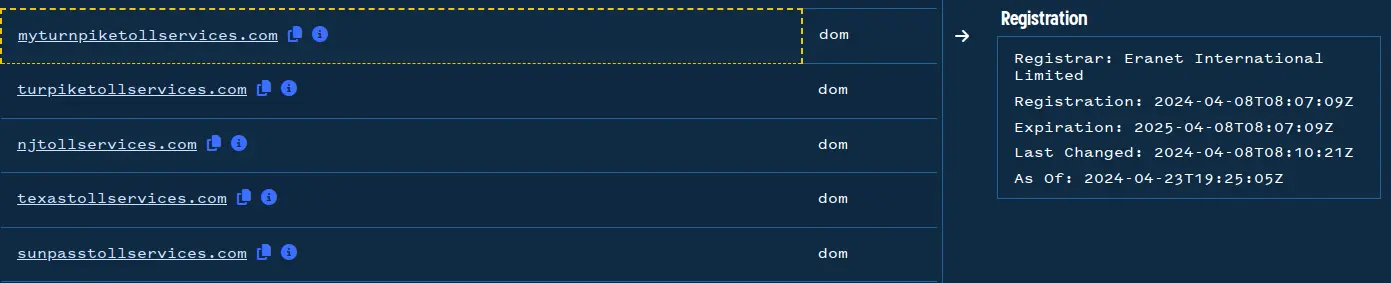 Similarly-named domains sharing the same registrar.