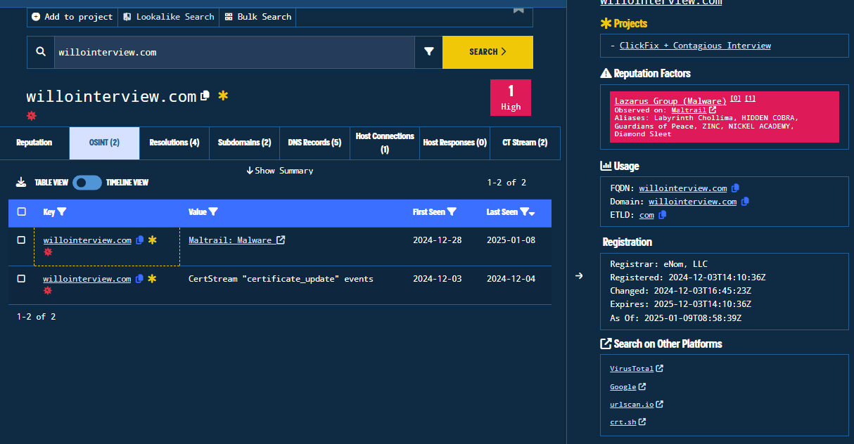 Figure 15. Osint Tab Figure 15. Osint Tab